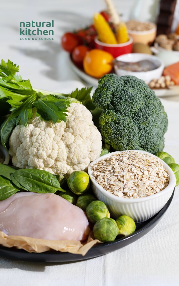 Elimination Diet Meal Plan for MRT Food Sensitivity Test Results ...